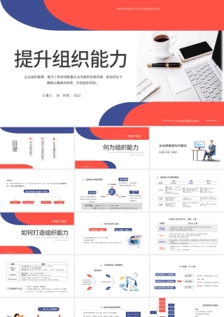 紫橙简约商务提升组织能力PPT模板.pptx