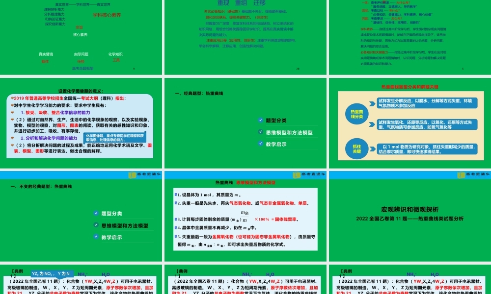 2022年高考化学试题评析与图像试题突破策略讲座.pptx