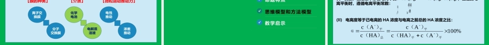 2022年高考化学试题评析与图像试题突破策略讲座.pptx