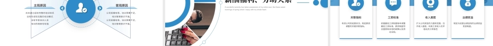 蓝色大气商务行政部门工作总结报告PPT模板.pptx