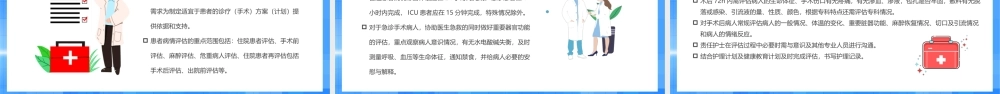 蓝色卡通风围手术期护理质量管理PPT模板.pptx