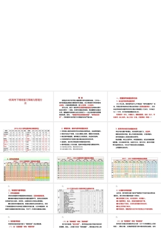 新高考下2023届高三精准复习策略与管理方法.pptx