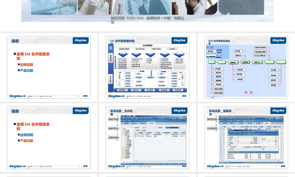 EAS财务培训-合并报表(ppt27页).pptx