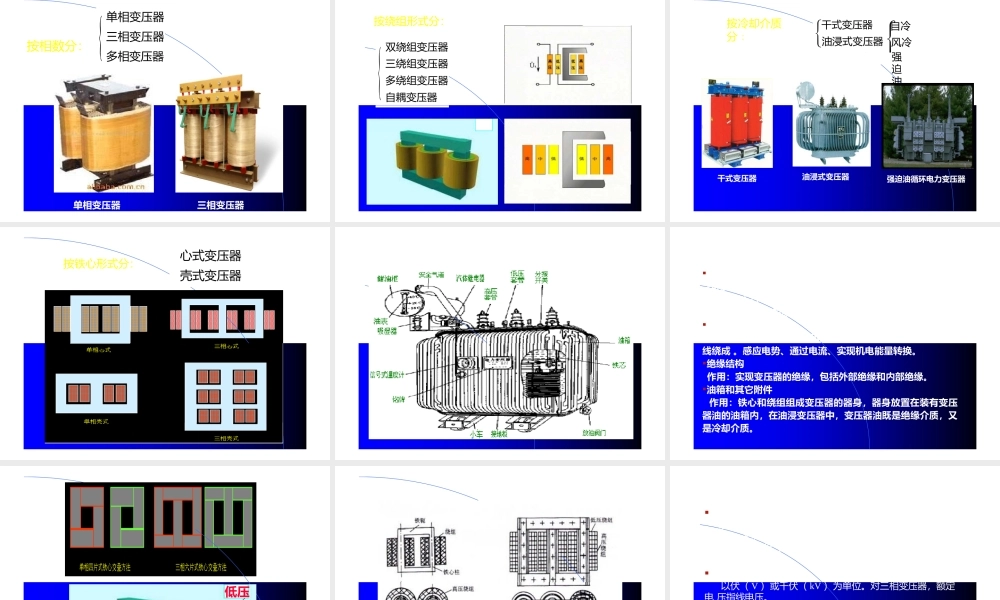 电机学－变压器工作原理运行分析(ppt81页).pptx