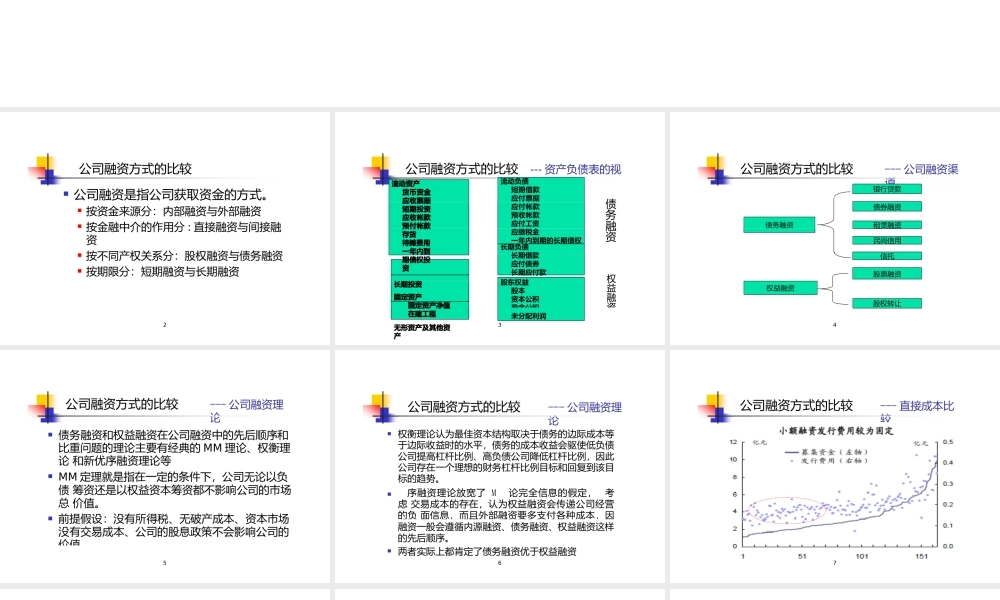 企业改制与重组(ppt64页).pptx