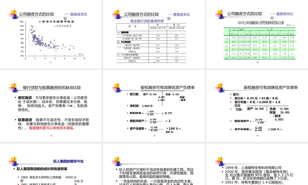 企业改制与重组(ppt64页).pptx