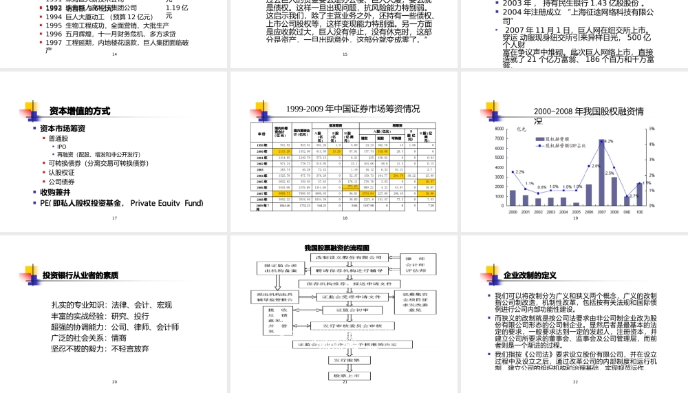 企业改制与重组(ppt64页).pptx