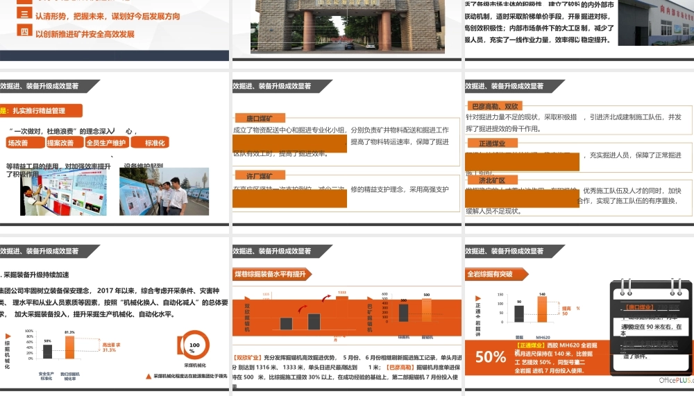 掘进现场会-掘进提效推进会-ppt(ppt86页).pptx