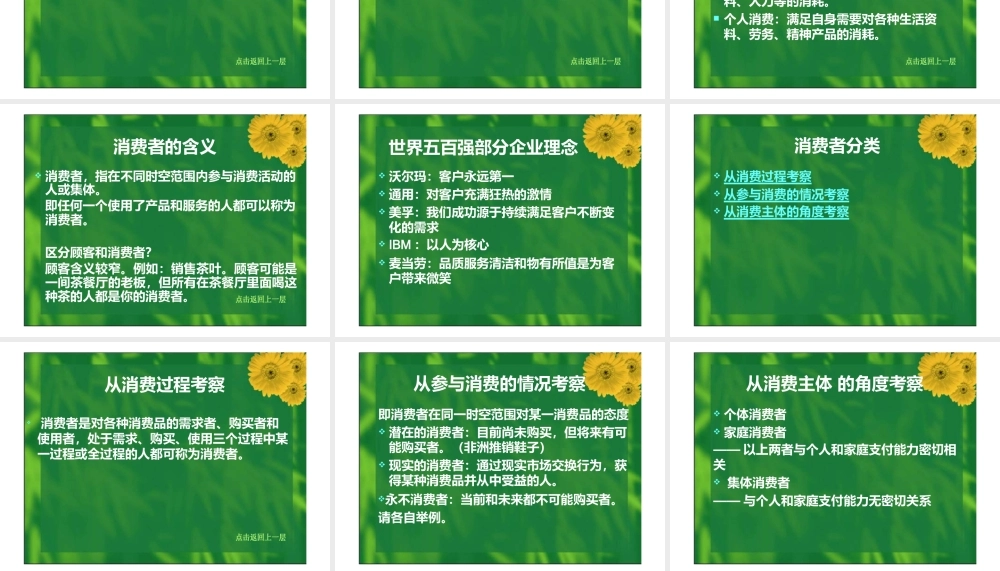 高端人群消费心理学与购买分析培训(ppt75页).pptx