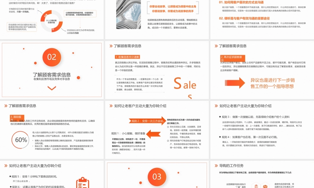 橙色圆点背景的销售技巧培训PPT模板.pptx