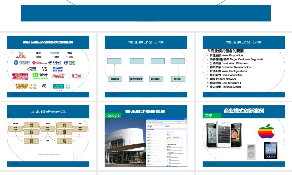 商业模式创新案例(ppt45页).pptx