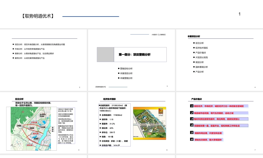 南昌帝景湾洋城项目营销调研报告(ppt73页).pptx