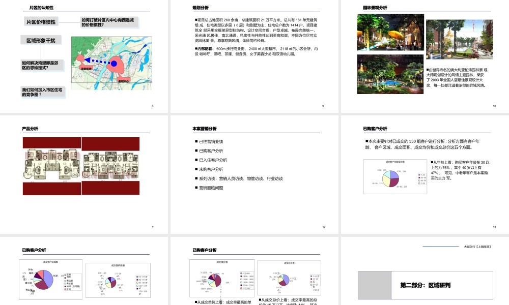 南昌帝景湾洋城项目营销调研报告(ppt73页).pptx