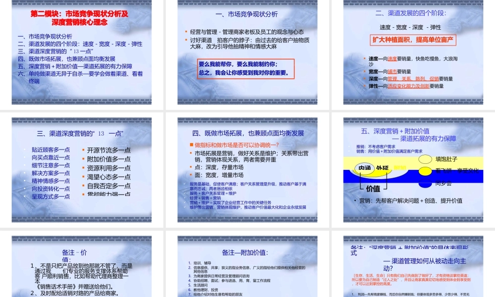 渠道建设与经销商管理培训(ppt50页).pptx