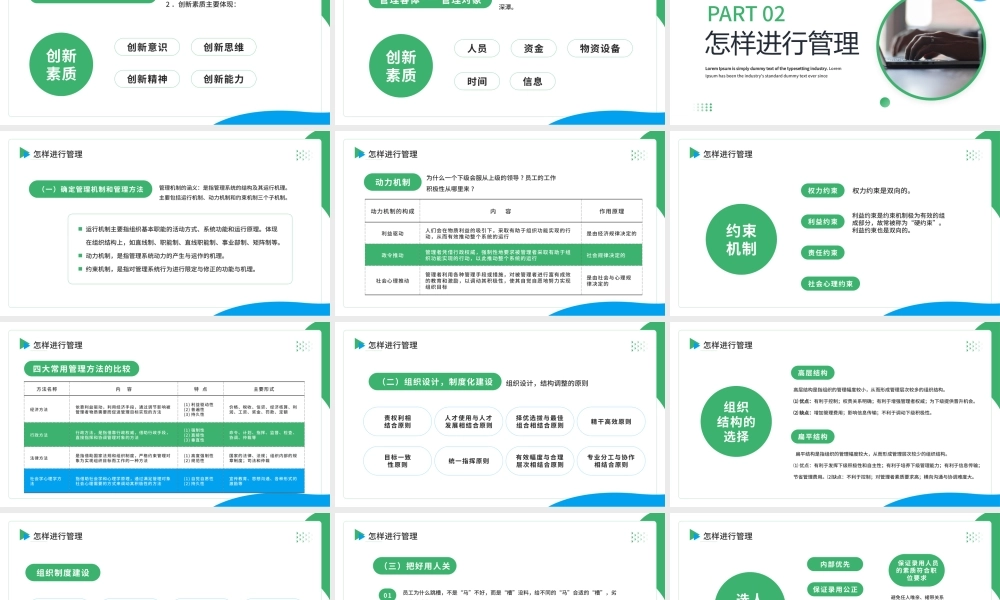 绿色商务风企业高效员工管理培训PPT模板.pptx