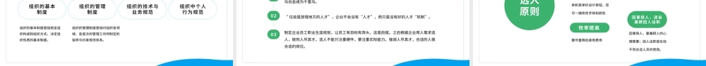 绿色商务风企业高效员工管理培训PPT模板.pptx