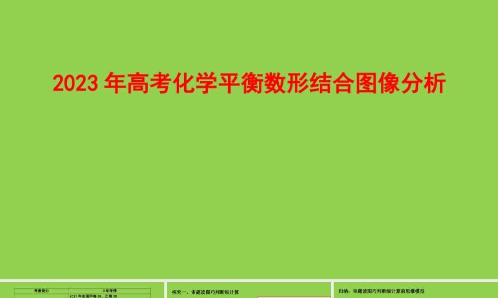 2023年高考化学平衡数形结合图像分析.pptx
