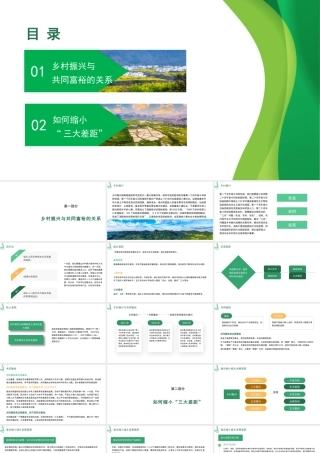 2022年乡村振兴主题党课讲稿：关于推进乡村振兴促进共同富裕的探讨（ppt）.pptx