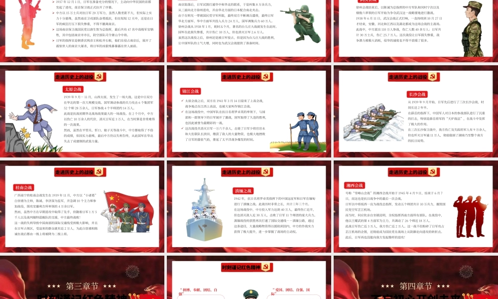 红色纪念抗战伟大胜利77周年PPT模板.pptx