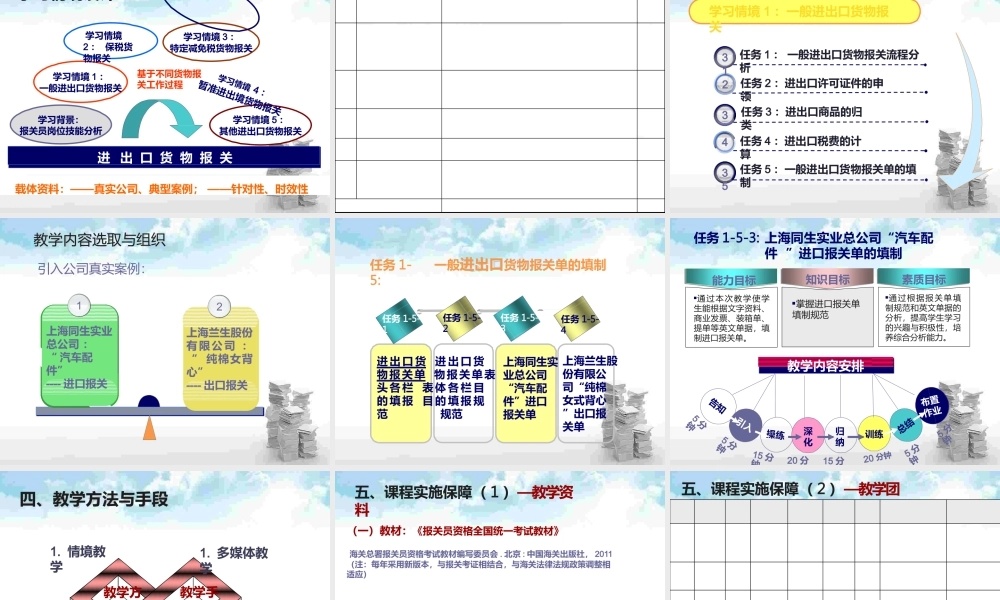《报关实务》说课PPT倪琳(PPT33页).pptx