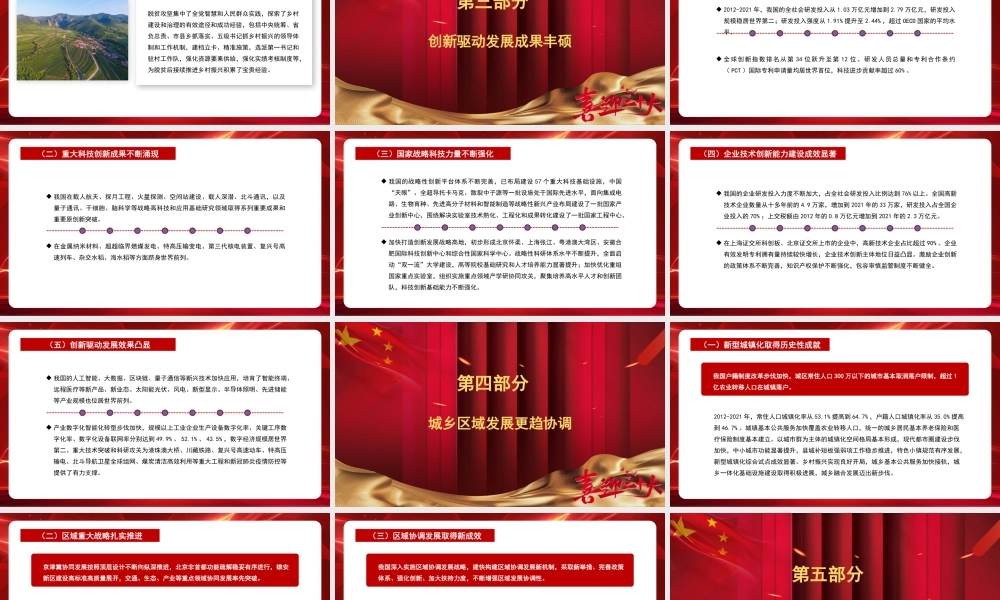 主题党课讲稿：我国经济社会发展的十年历史性成就回顾（ppt）.pptx