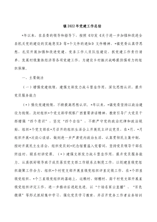 镇2022年党建工作总结.docx