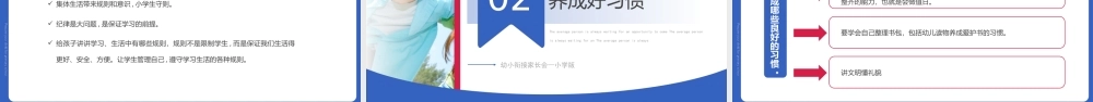 让孩子有准备地进入小学幼小衔接家长会PPT课件（带内容）.pptx