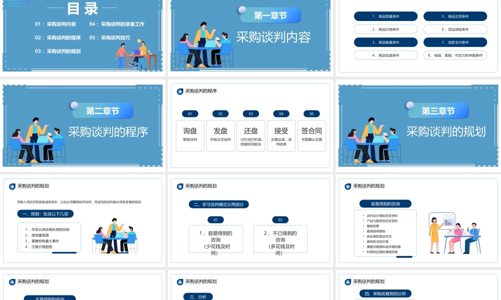 2022采购谈判技巧PPT企业采购谈判业务培训PPT课件（带内容）.pptx