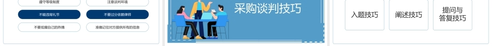2022采购谈判技巧PPT企业采购谈判业务培训PPT课件（带内容）.pptx