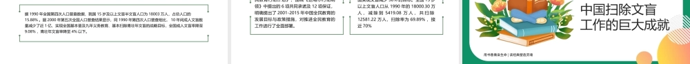 2022国际扫盲日PPT教育读书识字扫盲日PPT课件（带内容）.pptx