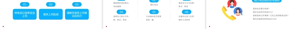 2022口才训练与电话技巧PPT表达能力电话技巧情景应对技巧商务培训PPT课件（带内容）.pptx