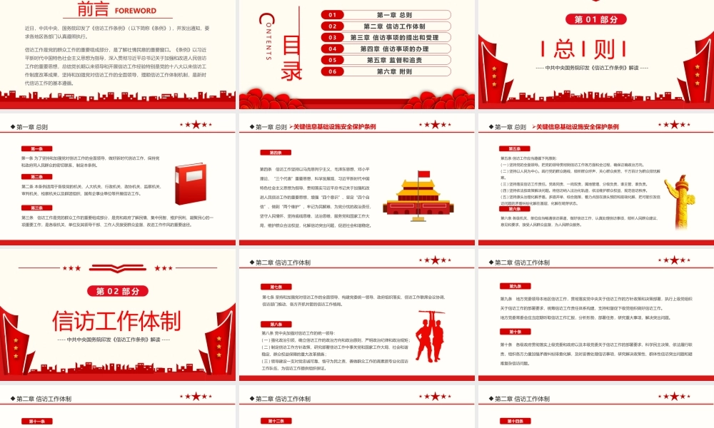 2022信访工作条例学习PPT课件（带内容）.pptx