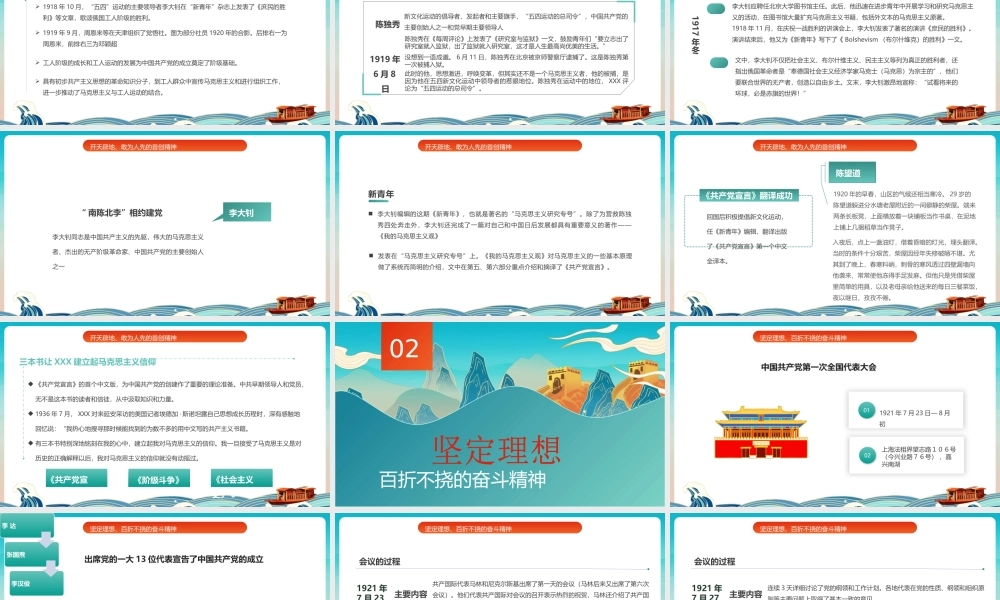 重温红船精神PPT建党101周年党史学习PPT课件（带内容）.pptx