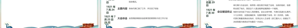重温红船精神PPT建党101周年党史学习PPT课件（带内容）.pptx