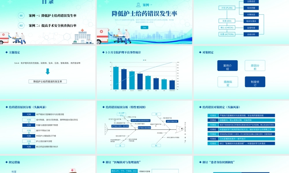 蓝色简约医疗品管圈PDCA案例医院住院护理案例PPT模板.pptx