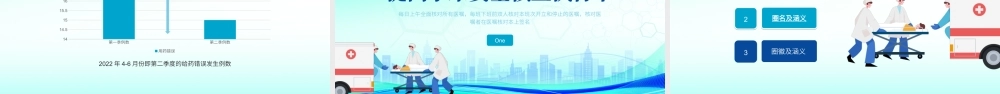 蓝色简约医疗品管圈PDCA案例医院住院护理案例PPT模板.pptx