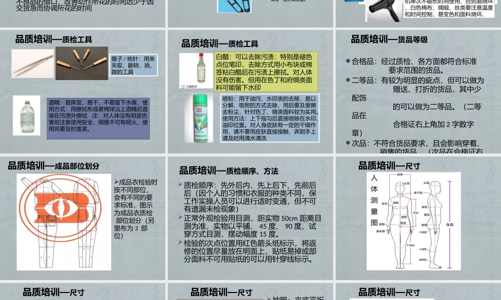 服装质量检验培训教材(PPT 59页).pptx