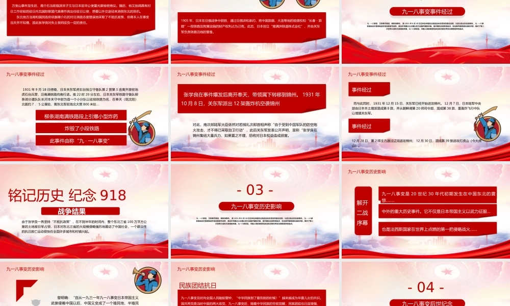铭记历史纪念918PPT918事件91周年勿忘国耻警钟长鸣PPT课件（带内容）.ppt