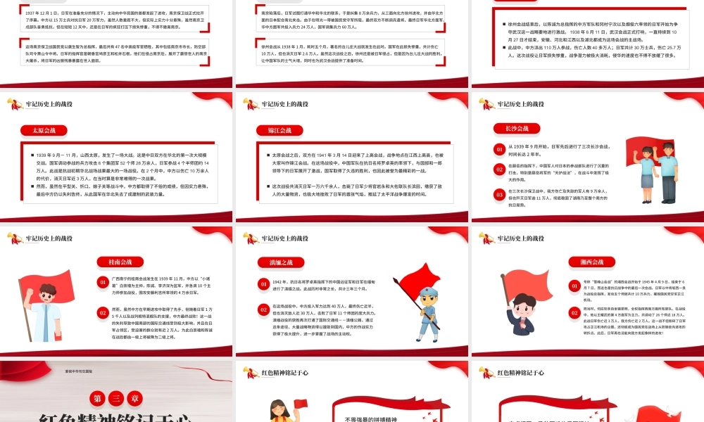 抗战胜利77周年PPT历史车轮滚滚向前红色精神铭记于心PPT课件（带内容）.ppt
