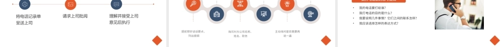 口才训练与电话技巧PPT表达能力电话技巧情景应对技巧PPT课件（带内容）.pptx