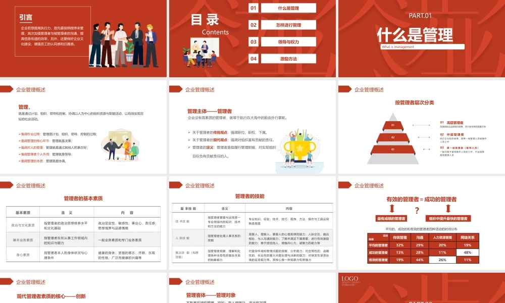 企业管理培训PPT怎样进行管理怎样进行激励PPT课件（带内容）.pptx