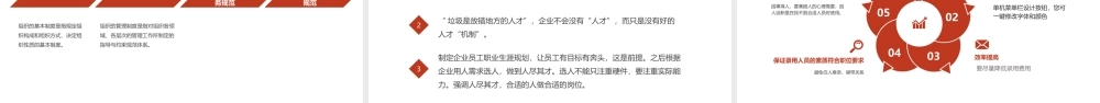 企业管理培训PPT怎样进行管理怎样进行激励PPT课件（带内容）.pptx
