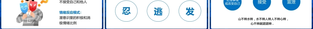 蓝色心态决定成败情绪管理培训PPT.pptx