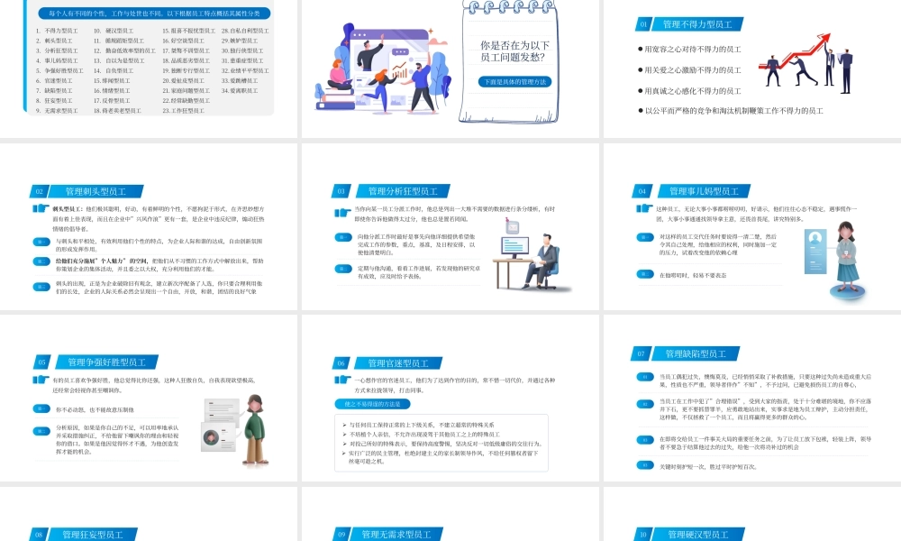 蓝色企业如何管理员工PPT.pptx