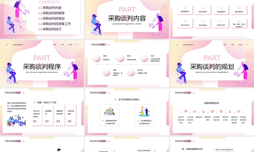 粉色渐变扁平风采购谈判技巧PPT.pptx