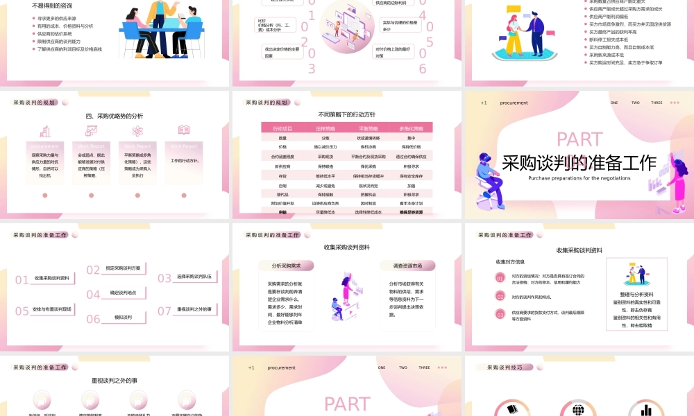粉色渐变扁平风采购谈判技巧PPT.pptx