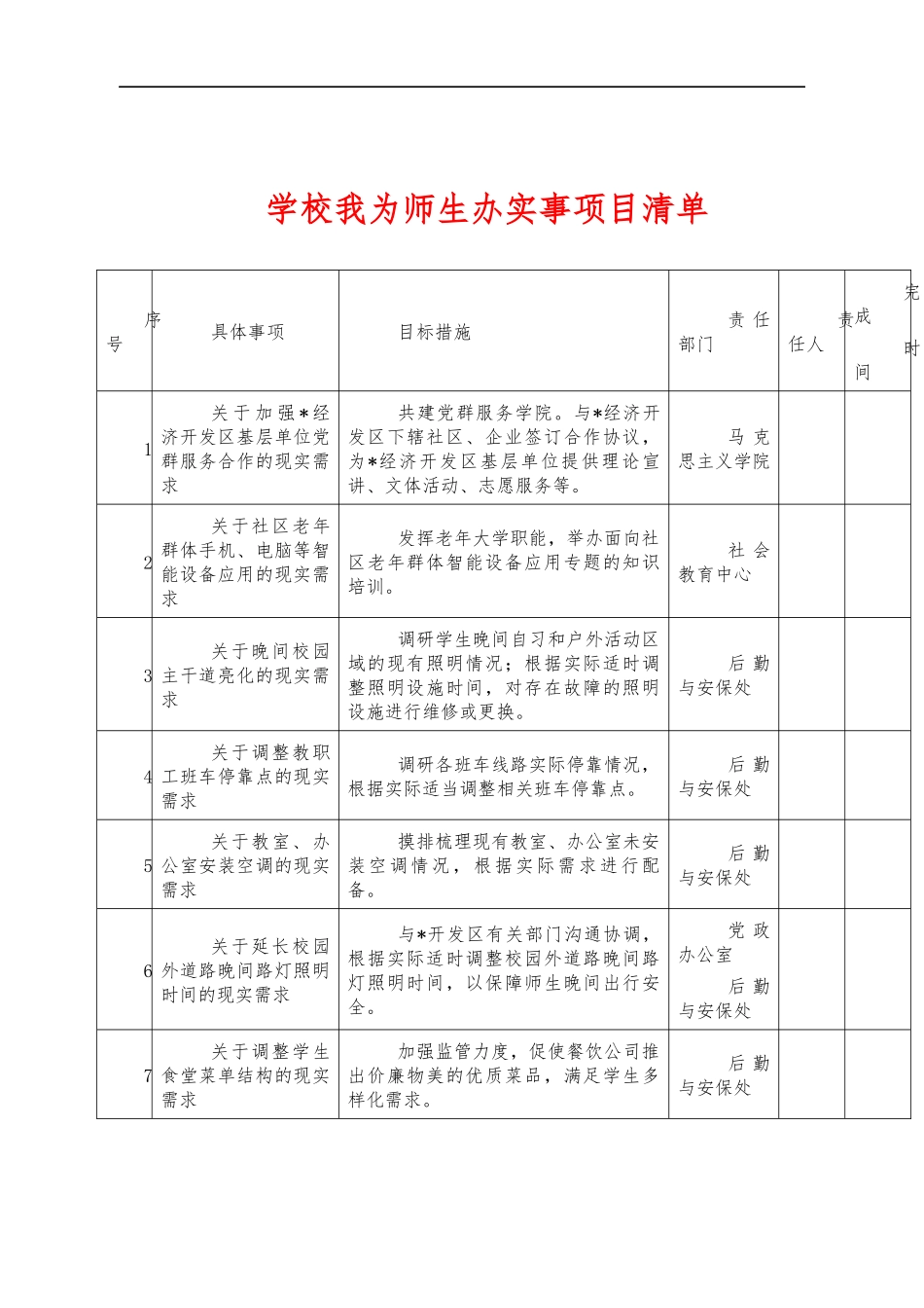学校我为师生办实事项目清单.docx_第1页