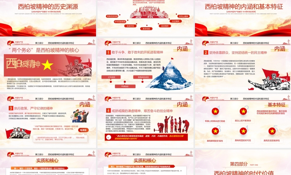 新中国从这里走来之谈西柏坡精神的内涵和时代价值党课PPT.pptx