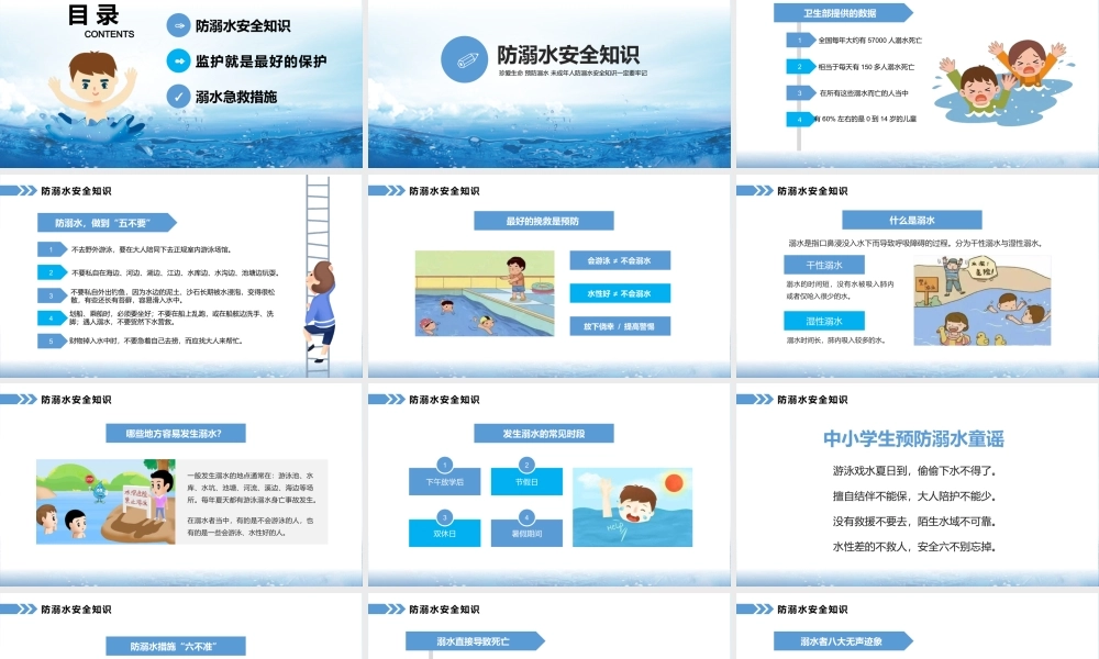 中小学生防溺水安全知识教育宣传主题班会PPT模板下载.pptx