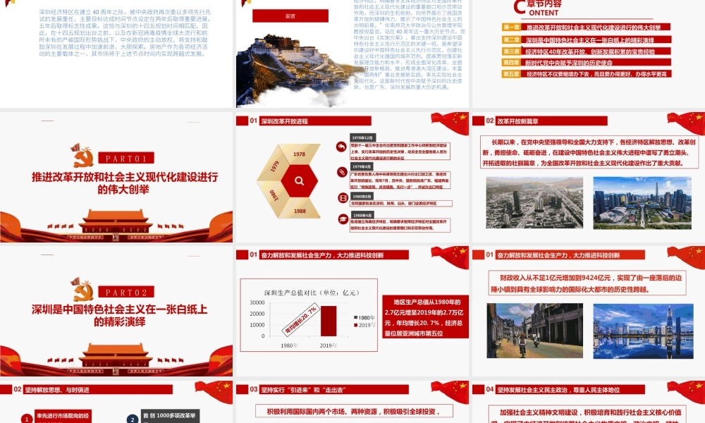 （课件模板）学习在深圳经济特区建立40周年庆祝大会上的讲话ppt.pptx